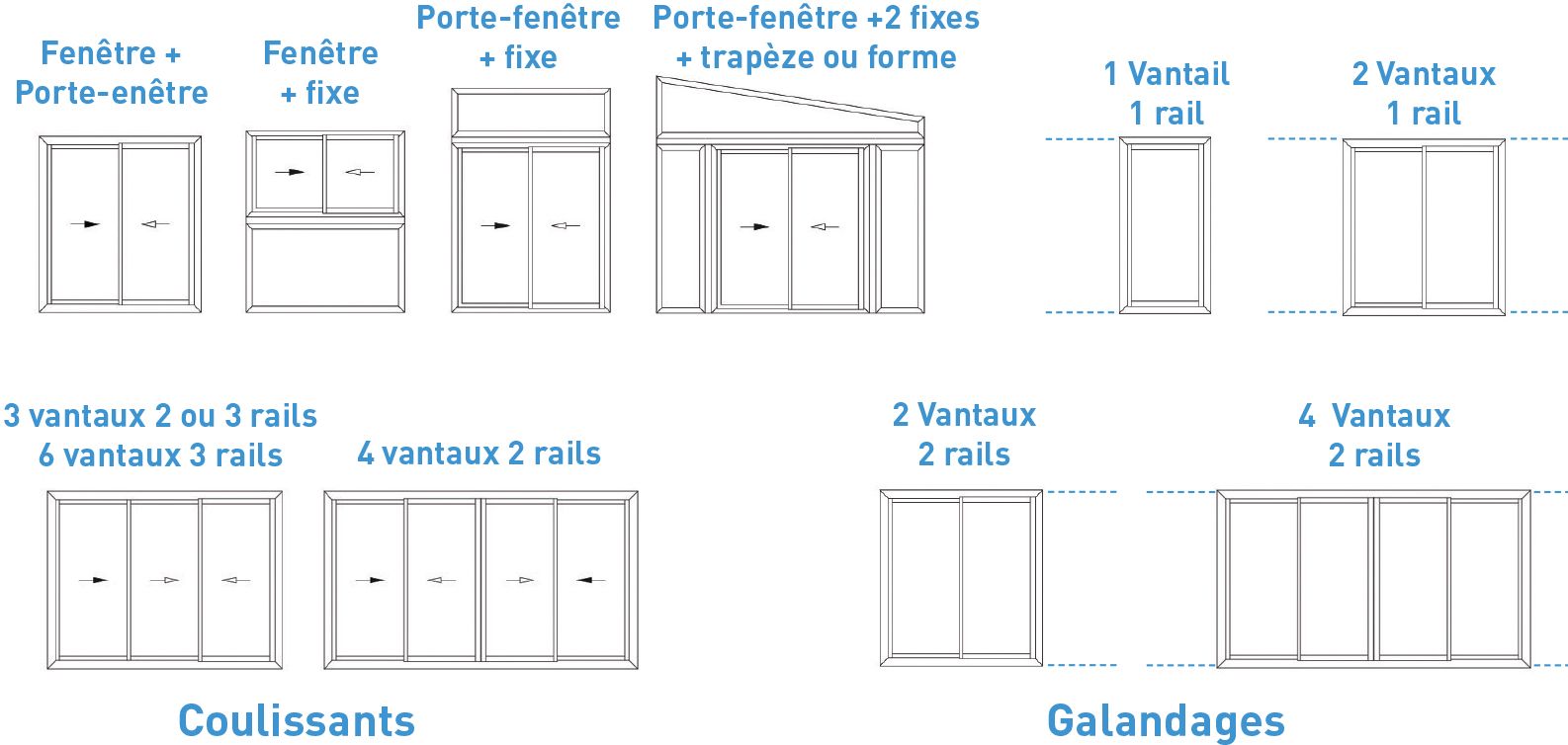 2MA2P Produits Coulissants — free download